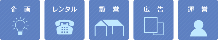 企画・レンタル・設営・広告・運営
